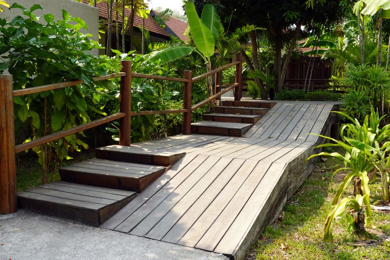 Products For Staircase Ramp Installations in use
